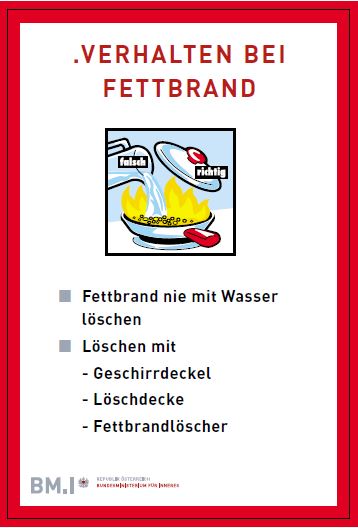 Verhalten bei einem Fettbrand